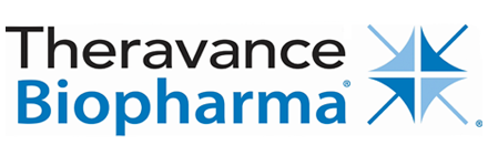 Thervavance Biopharma Inc