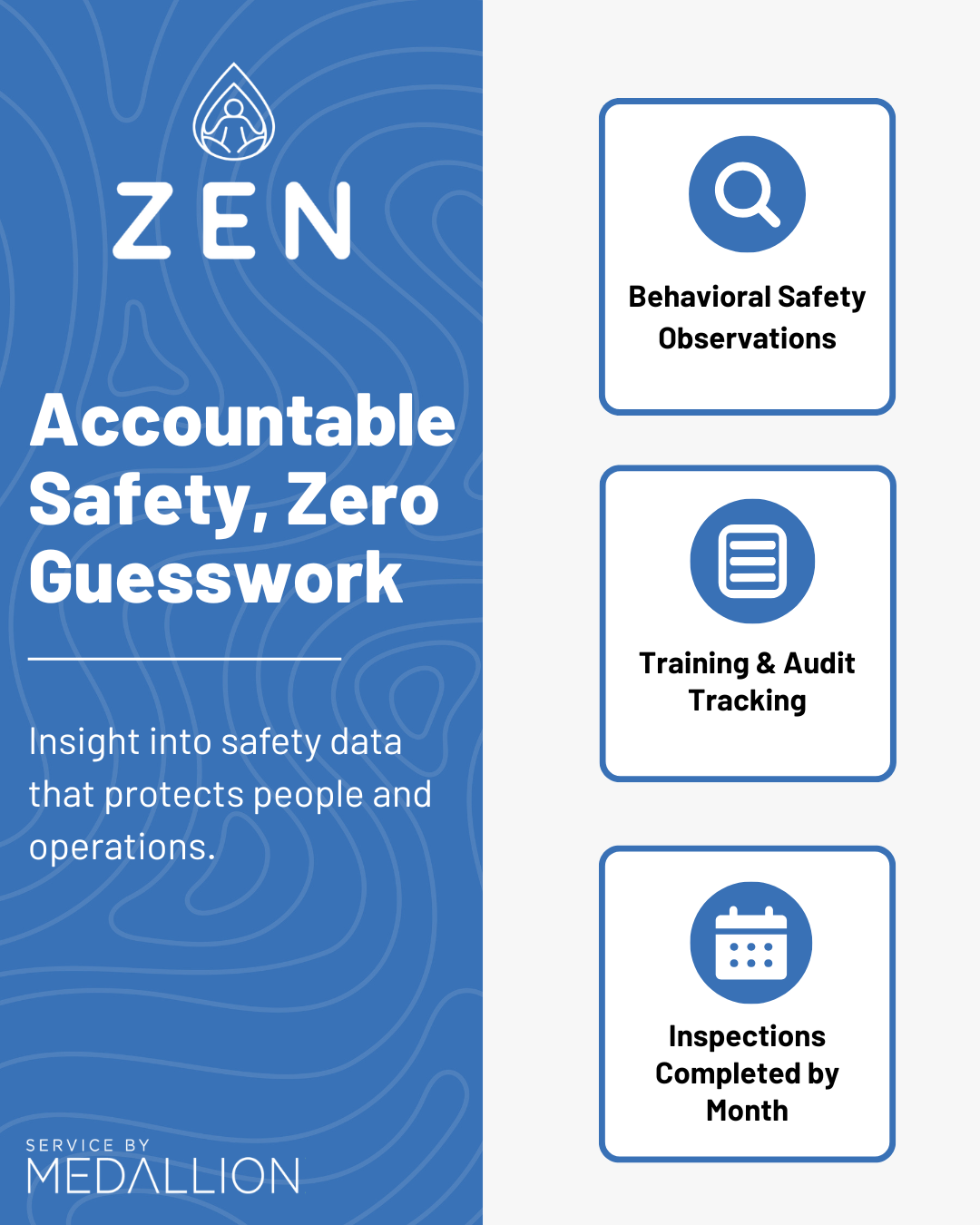 Reason why we have developed Zen Dashboard for Facility Managers