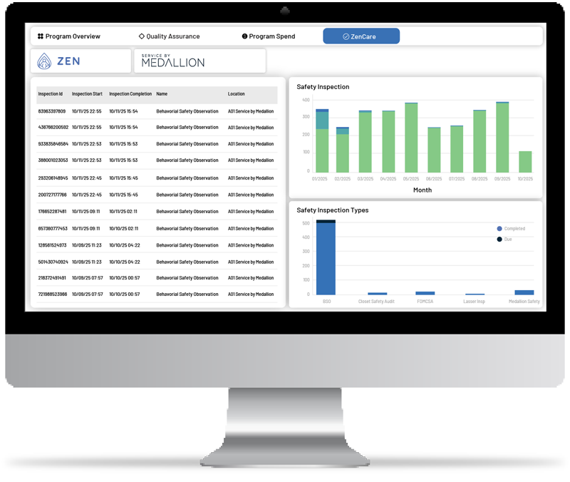 Safety - Zen Care Safety - Zen Care